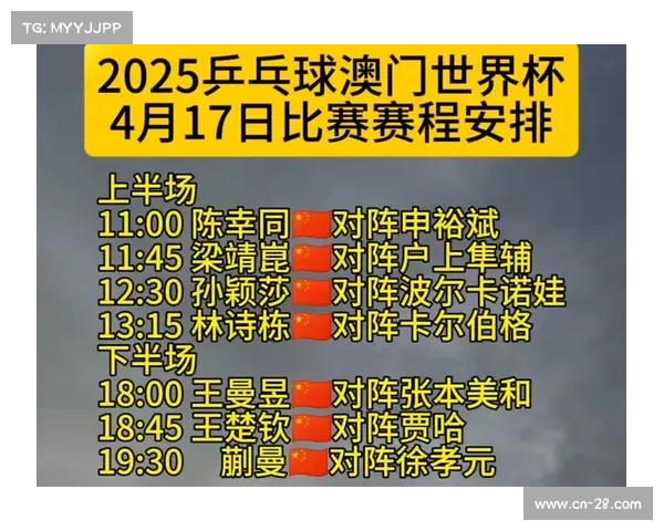 2025年四大满贯赛程全解析 澳网温网美网精彩纷呈 2025年四大满贯赛程全解析 澳网温网美网精彩纷呈