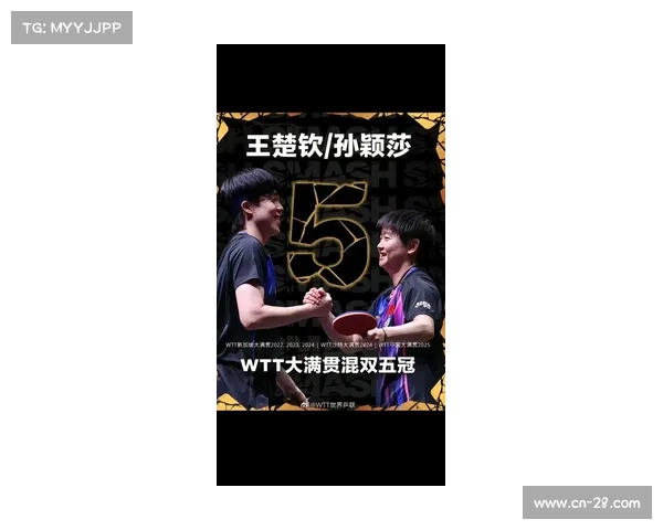 王楚钦孙颖莎携手出战WTT中国大满贯混双赛事备受瞩目 王楚钦孙颖莎携手出战WTT中国大满贯混双赛事备受瞩目